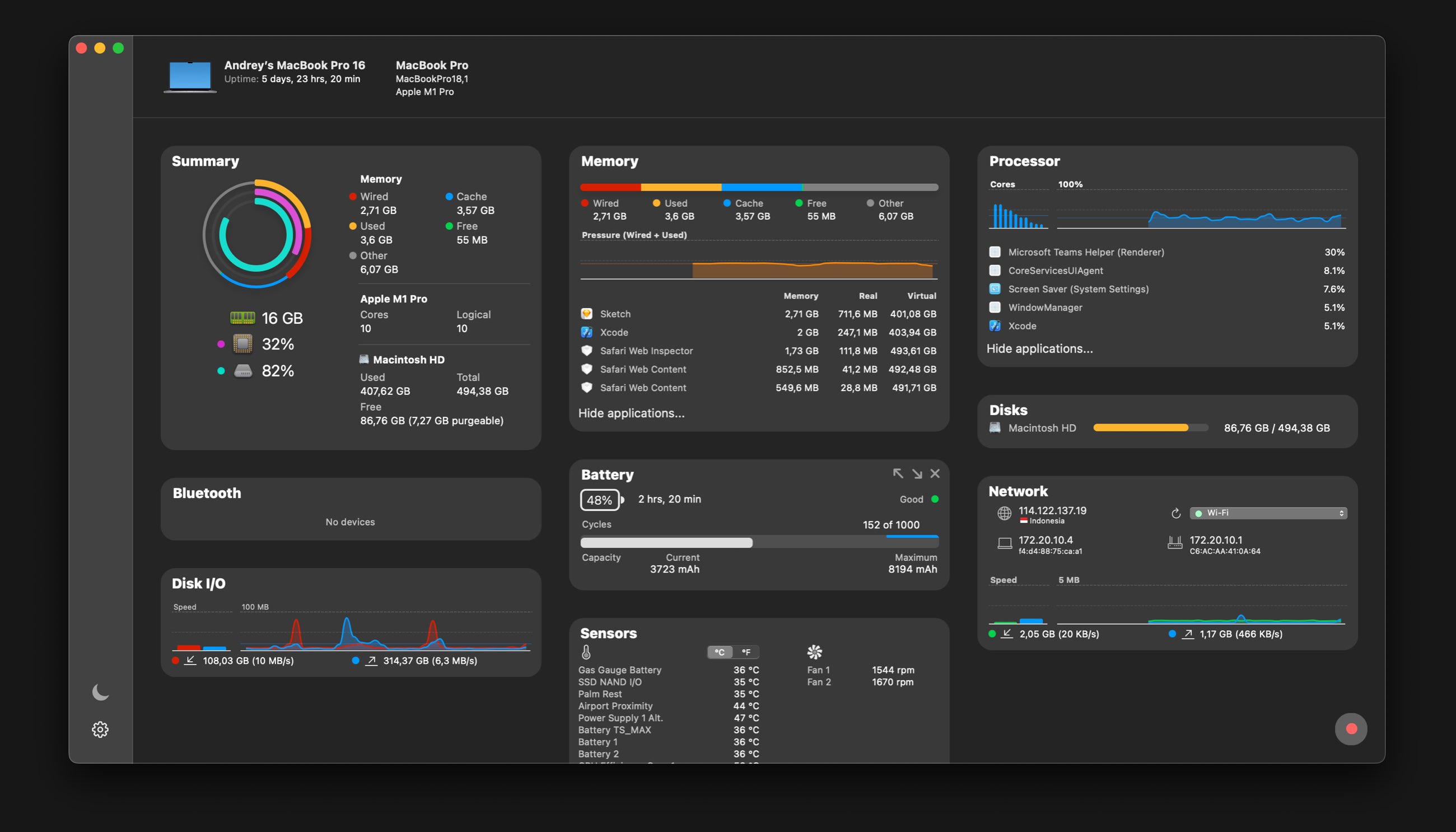 macos system monitor