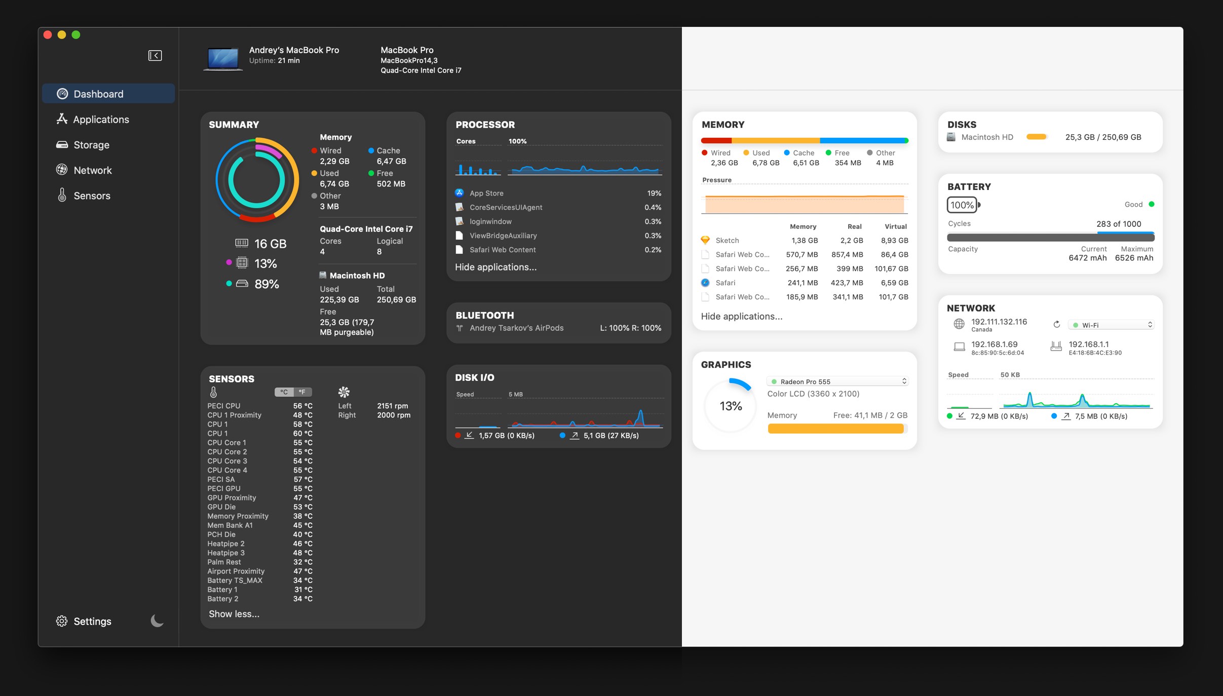 macos system monitor