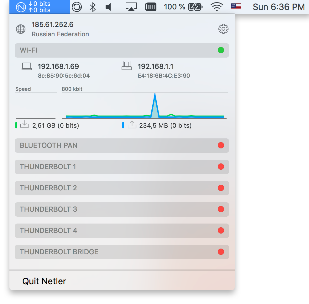 Network widget for mac