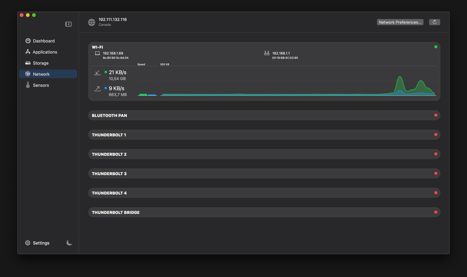 network monitor for mac