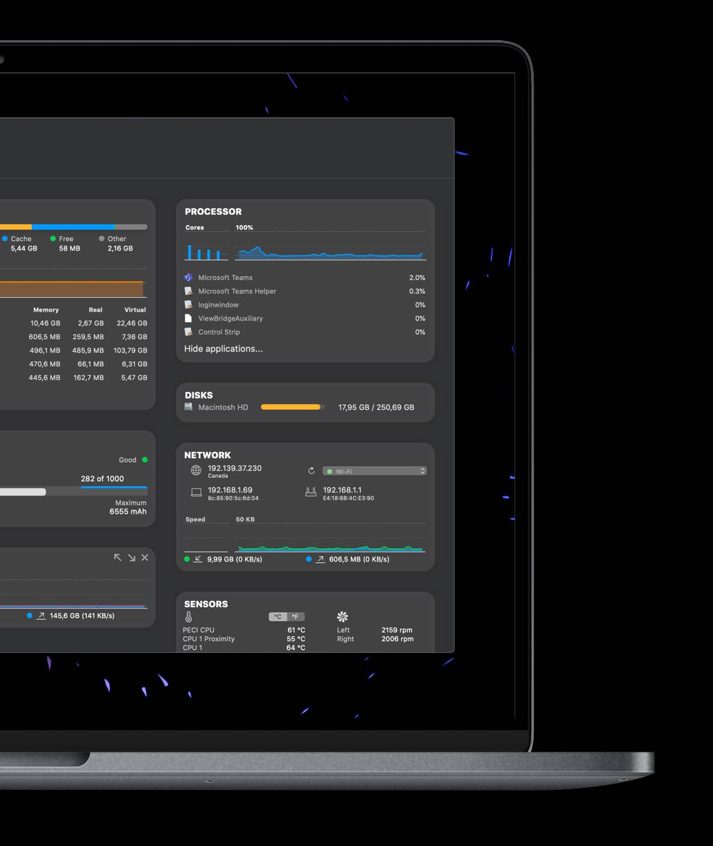 macos system monitor